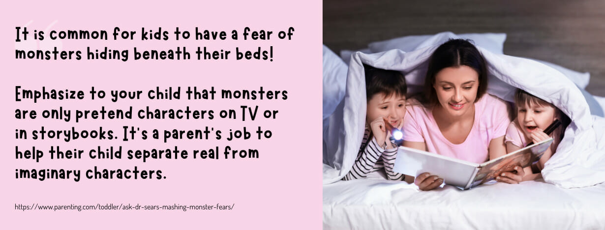 Monster Bed History fact