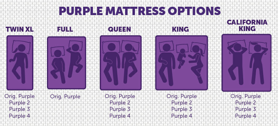 Purple Mattress Options