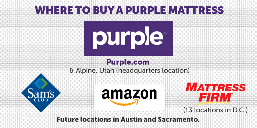 Purple Mattress: Where to Buy