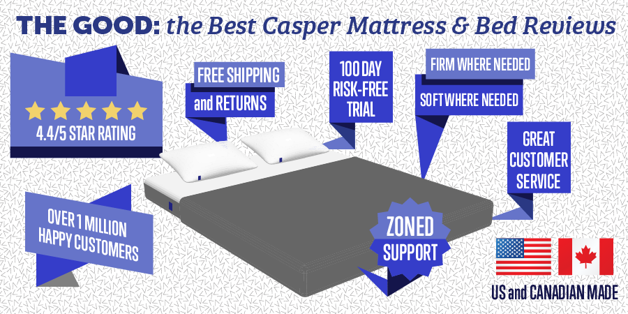 The Good: the Best Casper Mattress & Bed Reviews