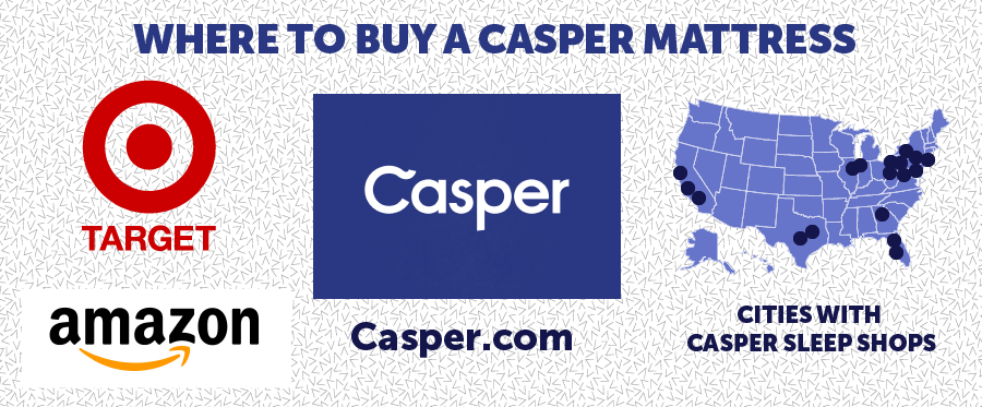 Where to Buy a Casper Mattress