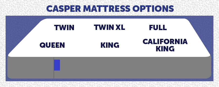 Casper Mattress Options