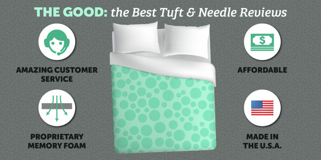 Tuft and Needle mattress