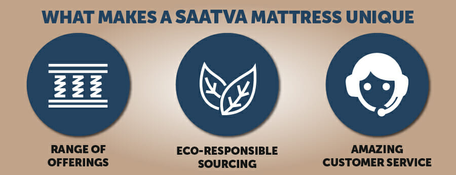 Saatva mattress IGs 05