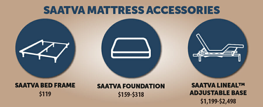 Saatva mattress IGs 08