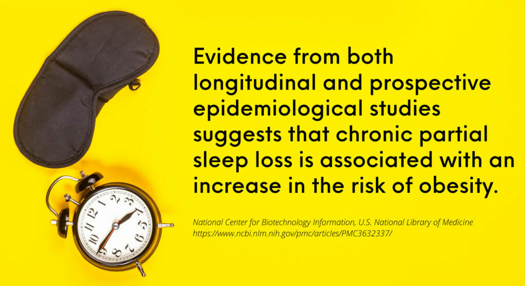 Polyphasic Sleep fact 4