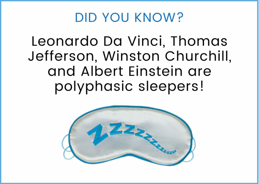 Polyphasic Sleep fact 5