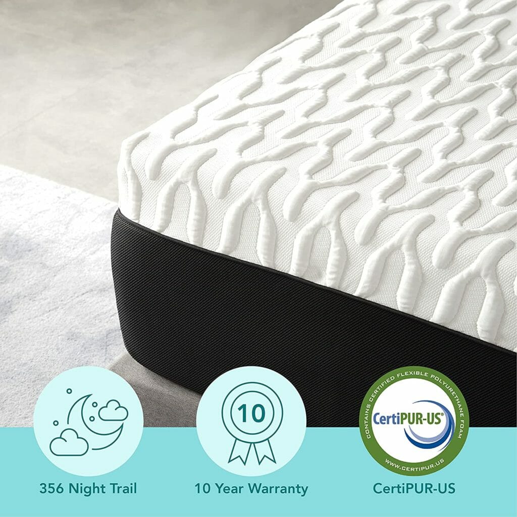 Listing of the Best Bed-in-a-box Mattresses 8