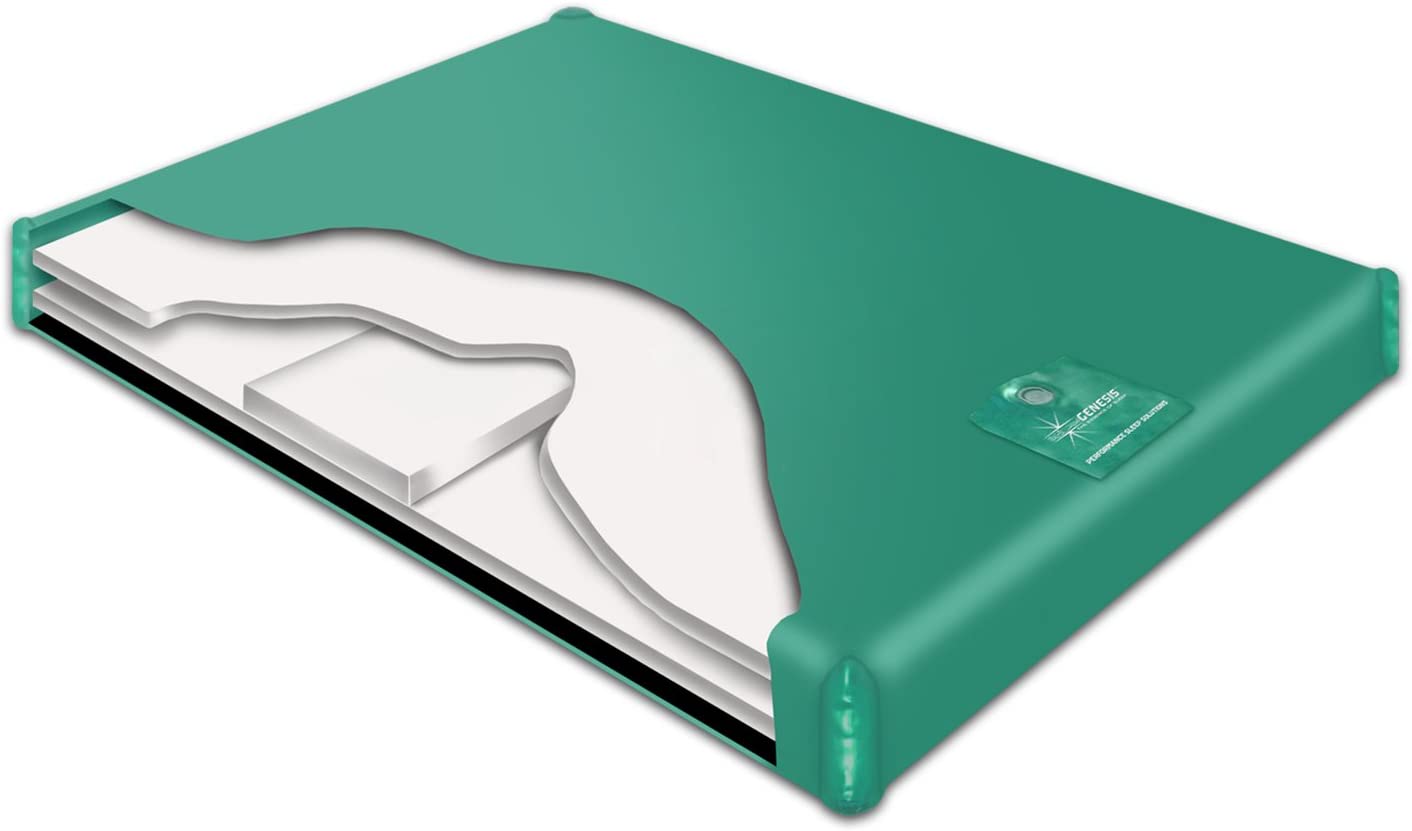 The 8 Best Waveless Waterbeds in 2023 Online Mattress Review