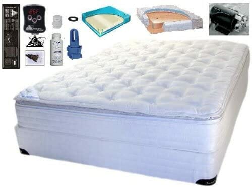 Complete Hardside 4 Piece Padded Waterbed Super Motionless Bladder