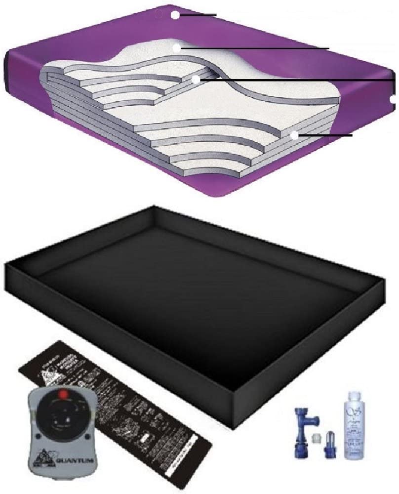 Best Waveless Waterbeds 7