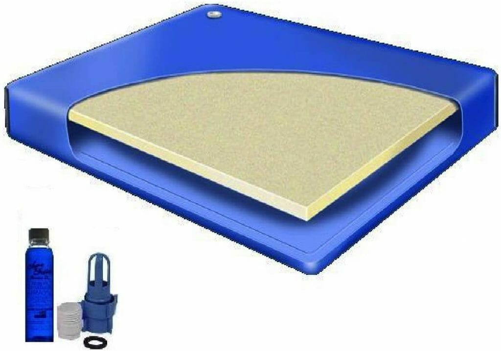Best Waveless Waterbeds 8