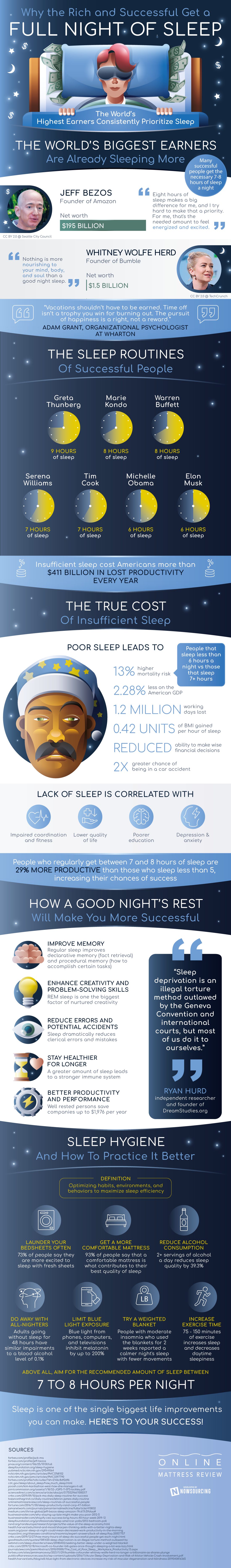 why the rich and successful get a full night of sleep